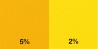 28640315 - Colorant orange JOHNSON MATTHEY - 1